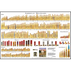 American Standard - Cartridge Poster American Standard - Cartridge Poster