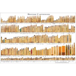 British Cartridges - Cartridge Poster British Cartridges - Cartridge Poster