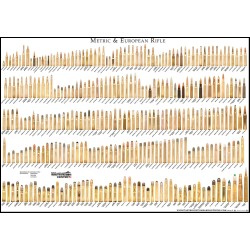 Metric & European Rifle - Cartridge Poster Metric & European Rifle - Cartridge Poster