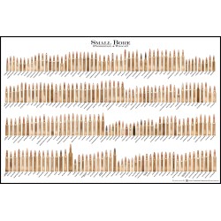 Small Bore (Proprietary & Wildcat) - Cartridge Poster Small Bore (Proprietary & Wildcat) - Cartridge Poster