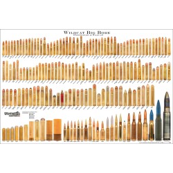 Wildcat Big Bore (Proprietary & Wildcat) - Cartridge Poster Wildcat Big Bore (Proprietary & Wildcat) - Cartridge Poster